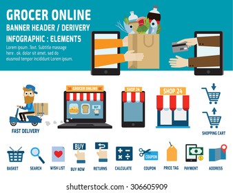 grocery online.delivery.
ecommerce business concept.
infographic element.
vector flat icons graphic design.
banner header illustration.
isolated on white and blue background.