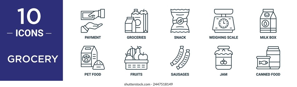 grocery outline icon set includes thin line payment, groceries, snack, weighing scale, milk box, pet food, fruits icons for report, presentation, diagram, web design