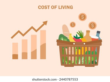 Cesta de la compra de comestibles con gráfico alto. Costo de vida, crecimiento del precio de la compra, inflación económica ilustración vectorial