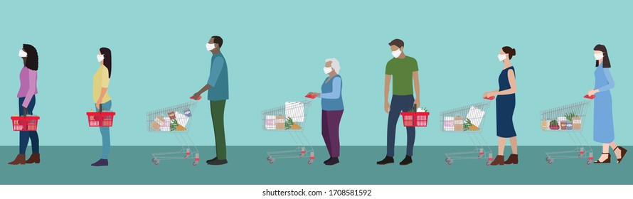 Grocery shopping during Covid-19 pandemic. Social distancing at supermarkets while buying essential items. 