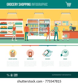 Grocery shopping, supermarket and food retail infographic with concept icons and copy space