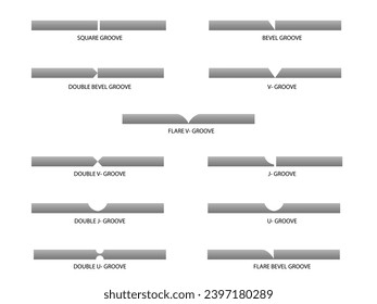 Símbolos de soldadura de Groove. ilustración de procesos de soldadura