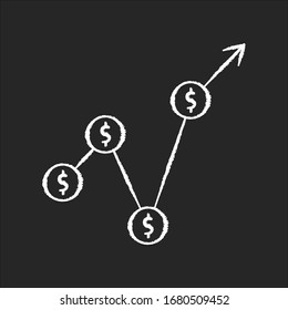 Gross domestic product chalk white icon on black background. Market value monetary measure. Production equal and gross values added sum aggregate measure. Isolated vector chalkboard illustration