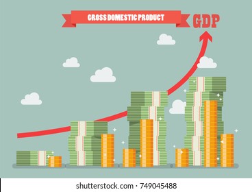 Gross domestic product. Economic growth concept