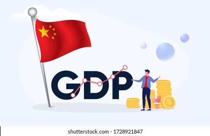 Gross Domestic Product Or GDP Of China 