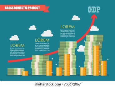 Gross Domestic Product Infographic. Economic Growth Concept