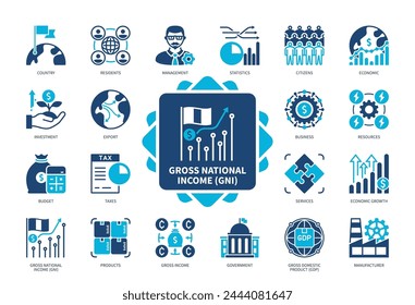 Gross National Income GNI icon set. Investment, Citizens, Export, Economic Growth, Government, Resources, Budget, Residents. Duotone color solid icons