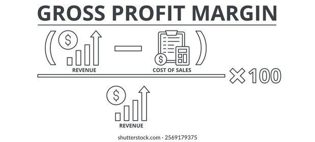 Gross profit margin banner include revenue, and cost of sales icon vector concept