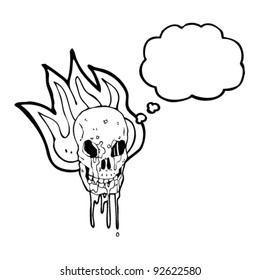 gross skull cartoon