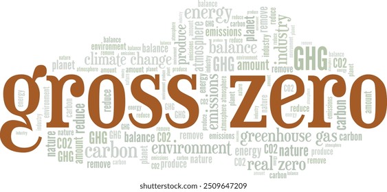 Gross Zero Wortwolken-Konzeptentwurf einzeln auf weißem Hintergrund.
