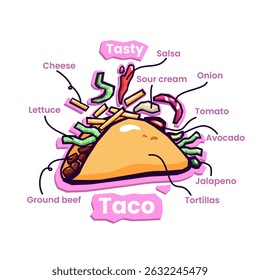 Taco de carne moída explodindo ingredientes desenho animado estilo ilustração