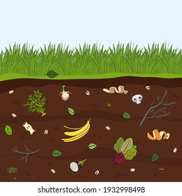 Ground cutaway with food scraps. Recycling organic waste. Farming and agriculture. Hand drawn vector illustration.