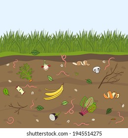 Ground cutaway with worms and food scraps. Pink earthworms in garden soil. Recycling organic waste. Farming and agriculture. Hand drawn vector illustration.