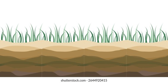 Cena de terra e grama, mostrando diferentes camadas verticais de solo, começando com a camada superior sendo solo de cor mais clara, que é provavelmente rico em nutrientes, com grama verde crescendo no chão.