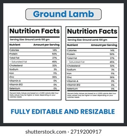 Lammfleisch - frisches Hackfleisch/Faschiertes
