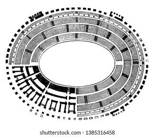 Ground Plan of the Colosseum,  representation of the Tiers of Seats, the Substructure, shape of the amphitheatre was borrowed from that of the theatre, vintage line drawing or engraving illustration.