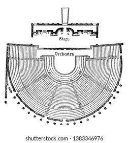 Ground Plan of the Theatre at Pompeii, the Grecian in its arrangement, the form of an amphitheatre for the spectators,  its permanent decorations, vintage line drawing or engraving illustration.
