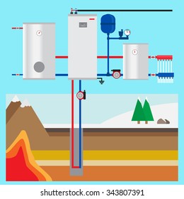 Ground Source Heat Pump In The Cottage. Vertical Collector. Vector. Geothermal Heating System.