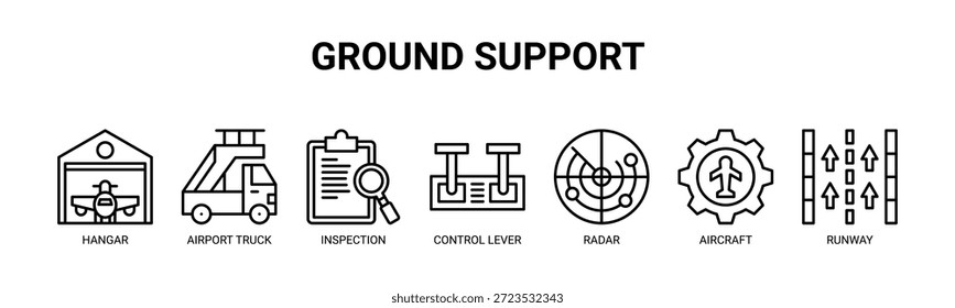 Concepto de Ilustración vectorial de ícono de Anuncio de Web de Asistencia terrestre para operaciones terrestres aeroportuarias y flujo de trabajo de mantenimiento de aeronaves con ícono de hangar, camión aeroportuario, inspección, palanca de control, radar, aeronave, pista.