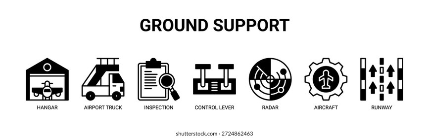 Concepto de Ilustración vectorial de ícono de Anuncio de Web de Asistencia terrestre para Asistencia terrestre aeroportuaria con ícono de hangar, camión aeroportuario, inspección, palanca de control, radar, aeronave, pista.