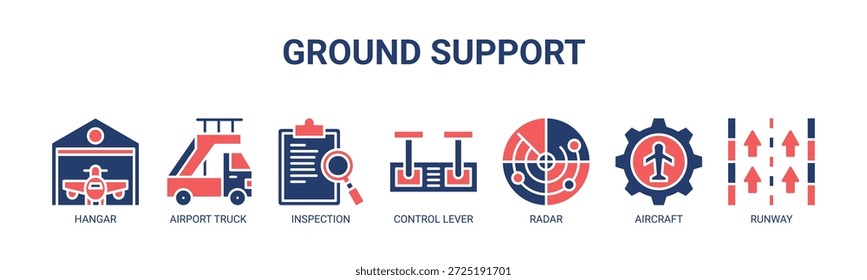 Concepto de Ilustración vectorial de ícono de Anuncio de Web de Asistencia terrestre para Asistencia terrestre aeroportuaria con ícono de hangar, camión aeroportuario, inspección, palanca de control, radar, aeronave, pista.