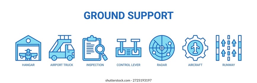 Concepto de Ilustración vectorial de ícono de Anuncio de Web de Asistencia terrestre para Asistencia terrestre aeroportuaria con ícono de hangar, camión aeroportuario, inspección, palanca de control, radar, aeronave, pista.