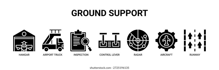 Concepto de Ilustración vectorial de ícono de Anuncio de Web de Asistencia terrestre para Asistencia terrestre aeroportuaria con ícono de hangar, camión aeroportuario, inspección, palanca de control, radar, aeronave, pista.