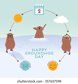 Groundhog Day Infographic with cute groundhogs