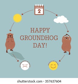 Groundhog Day Infographic with cute groundhogs