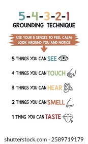 Grounding technique print, grounding exercises, 5 senses mindfulness, mental health, CBT, counselor office decor, therapy office
