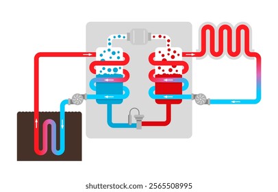 Ground-source heat pump. Geothermal heating-cooling system for buildings that transfer heat to or from the ground. Scheme for visual aid in flat colors with indication of cold and hot water