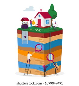 Groundwater or Artesian Water Extraction Concept. Characters with Magnifying Glass Presenting Well Drilling Diagram with Aquifer, Earth Layers Cross Section View. Cartoon People Vector Illustration