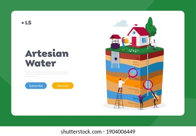 Groundwater or Artesian Water Extraction Landing Page Template. Characters with Magnifying Glass Presenting Well Drilling with Aquifer, Earth Layers Cross Section. Cartoon People Vector Illustration