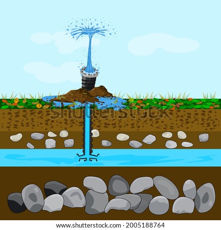 Groundwater or artesian water. Water extraction. Artesian water well in cross section. Water well drilling diagram with derrick. Schematic of an artesian well. Earth layers. Stock vector illustration
