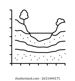 groundwater flow hydrogeologist line icon vector. groundwater flow hydrogeologist sign. isolated contour symbol black illustration