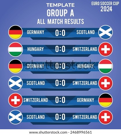 Group A All Match Results Template for Euro Cup 2024