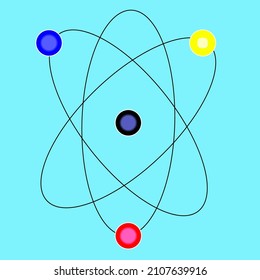 A group or group of atoms that bind to each other very strongly or covalently, is neutrally charged and in a certain order and quite stable. Vectors that can be used in the field of science.