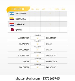 Group B match schedule, all matches, time and place. Flag of Argentina, Colombia, Paraguay, Qatar.