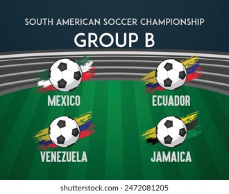 Group B Participating Countries Flags of South American Soccer Championship 2024