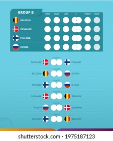 Group B scoreboard of European football 2020 tournament. All games match schedule. Vector flag of Group B.