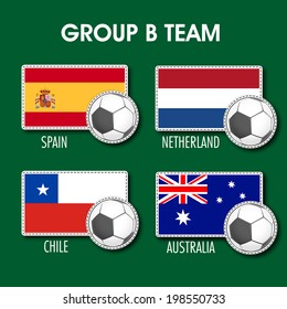 Gruppe B - Länderflaggen für Spanien, die Niederlande, Chile und Australien 