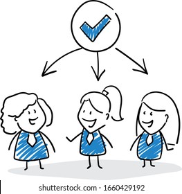 Group of business people with check mark. Everything is Ok.
Hand drawn doodle line art cartoon design character - isolated vector illustration outline of women