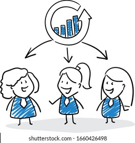 Group of business people with data graph and statistics.
Hand drawn doodle line art cartoon design character - isolated vector illustration outline of women
