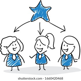 Group of business people got a star idea.
Hand drawn doodle line art cartoon design character - isolated vector illustration outline