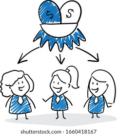 Group of business people team and dollar egg nest.
Hand drawn doodle line art cartoon design character - isolated vector illustration outline of women
