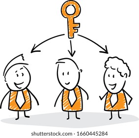 Group of business people team and key.
Hand drawn doodle line art cartoon design character - isolated vector illustration outline of men