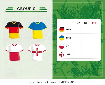 group c of european football teams, with jerseys and footballs in flag design