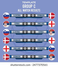 Group C match results template  in European soccer contest 2024