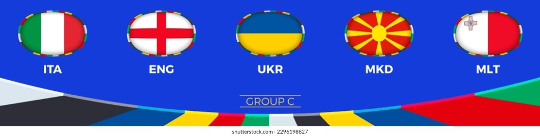 Group C qualifies for the 2024 European football tournament. Vector collection.