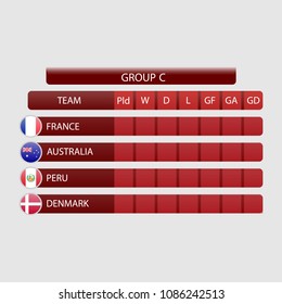 group C table of results, layering, easy editable vector template. modern design.